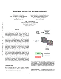 Trojan Model Detection Using Activation Optimization