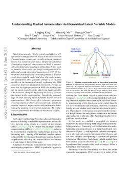 Understanding Masked Autoencoders via Hierarchical Latent Variable
  Models