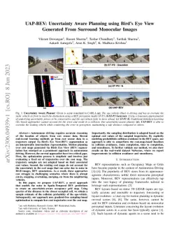 UAP-BEV: Uncertainty Aware Planning using Bird's Eye View generated from
  Surround Monocular Images
