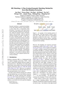 RE-Matching: A Fine-Grained Semantic Matching Method for Zero-Shot
  Relation Extraction