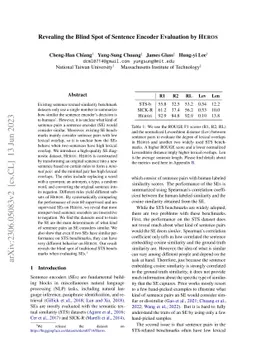 Revealing the Blind Spot of Sentence Encoder Evaluation by HEROS