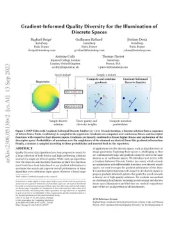 Gradient-Informed Quality Diversity for the Illumination of Discrete
  Spaces