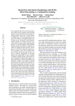 Revisit Few-shot Intent Classification with PLMs: Direct Fine-tuning vs.
  Continual Pre-training