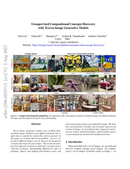 Unsupervised Compositional Concepts Discovery with Text-to-Image
  Generative Models