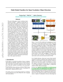 Multi-Modal Classifiers for Open-Vocabulary Object Detection