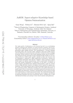 AaKOS: Aspect-adaptive Knowledge-based Opinion Summarization