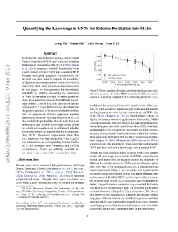 Quantifying the Knowledge in GNNs for Reliable Distillation into MLPs