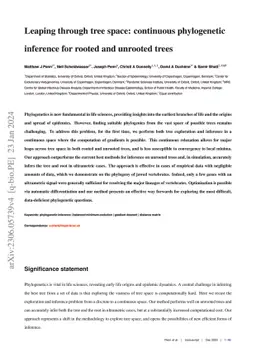 Leaping through tree space: continuous phylogenetic inference for rooted
  and unrooted trees