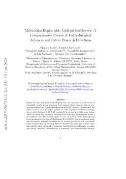 Multimodal Explainable Artificial Intelligence: A Comprehensive Review
  of Methodological Advances and Future Research Directions