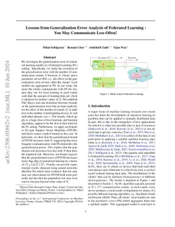 Lessons from Generalization Error Analysis of Federated Learning: You
  May Communicate Less Often!