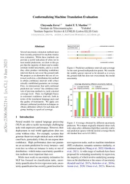 Conformalizing Machine Translation Evaluation