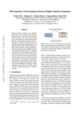 INK: Injecting kNN Knowledge in Nearest Neighbor Machine Translation