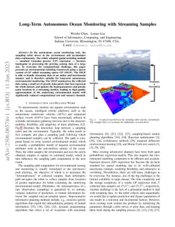 Long-Term Autonomous Ocean Monitoring with Streaming Samples
