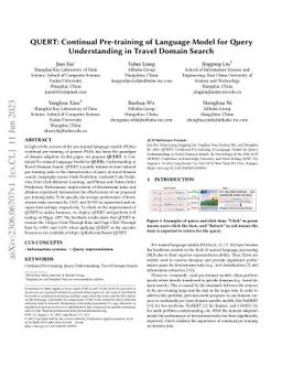 QUERT: Continual Pre-training of Language Model for Query Understanding
  in Travel Domain Search