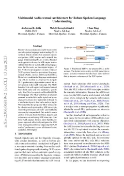 Multimodal Audio-textual Architecture for Robust Spoken Language
  Understanding
