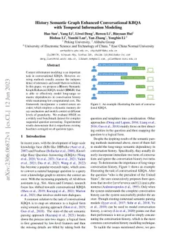 History Semantic Graph Enhanced Conversational KBQA with Temporal
  Information Modeling