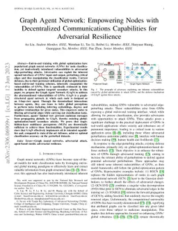 Graph Agent Network: Empowering Nodes with Decentralized Communications
  Capabilities for Adversarial Resilience