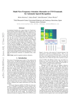 Multi-View Frequency-Attention Alternative to CNN Frontends for
  Automatic Speech Recognition