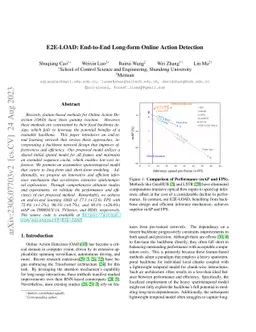 E2E-LOAD: End-to-End Long-form Online Action Detection