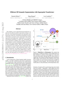 Efficient 3D Semantic Segmentation with Superpoint Transformer