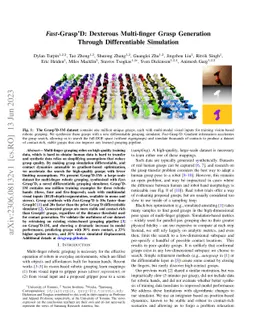 Fast-Grasp'D: Dexterous Multi-finger Grasp Generation Through
  Differentiable Simulation