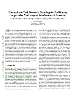 Hierarchical Task Network Planning for Facilitating Cooperative
  Multi-Agent Reinforcement Learning