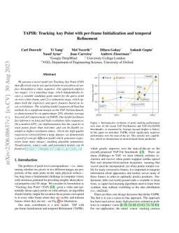 TAPIR: Tracking Any Point with per-frame Initialization and temporal
  Refinement