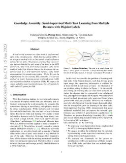 Knowledge Assembly: Semi-Supervised Multi-Task Learning from Multiple
  Datasets with Disjoint Labels