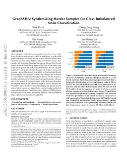 GraphSHA: Synthesizing Harder Samples for Class-Imbalanced Node
  Classification
