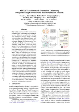 AUGUST: an Automatic Generation Understudy for Synthesizing
  Conversational Recommendation Datasets