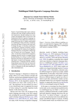 Multilingual Multi-Figurative Language Detection