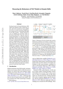 Measuring the Robustness of NLP Models to Domain Shifts