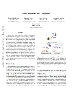 Prompt Algebra for Task Composition
