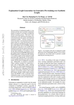 Explanation Graph Generation via Generative Pre-training over Synthetic
  Graphs
