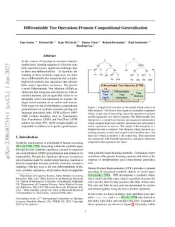Differentiable Tree Operations Promote Compositional Generalization