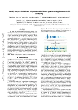 Weakly-supervised forced alignment of disfluent speech using
  phoneme-level modeling