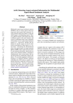 AoM: Detecting Aspect-oriented Information for Multimodal Aspect-Based
  Sentiment Analysis
