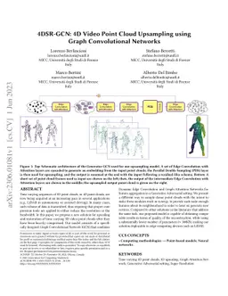 4DSR-GCN: 4D Video Point Cloud Upsampling using Graph Convolutional
  Networks