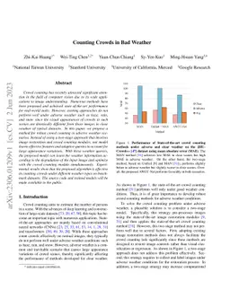 Counting Crowds in Bad Weather