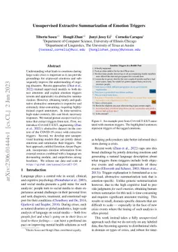 Unsupervised Extractive Summarization of Emotion Triggers