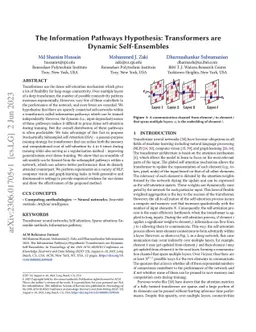 The Information Pathways Hypothesis: Transformers are Dynamic
  Self-Ensembles