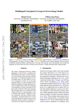 Multilingual Conceptual Coverage in Text-to-Image Models