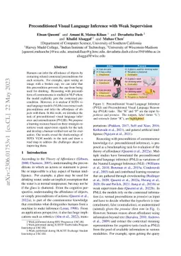Preconditioned Visual Language Inference with Weak Supervision