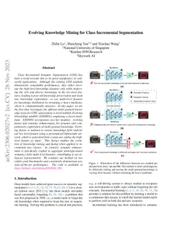 Evolving Knowledge Mining for Class Incremental Segmentation