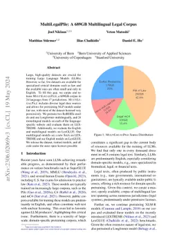 MultiLegalPile: A 689GB Multilingual Legal Corpus