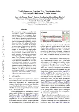TART: Improved Few-shot Text Classification Using Task-Adaptive
  Reference Transformation