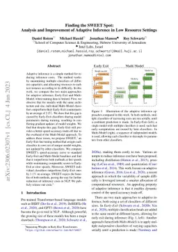 Finding the SWEET Spot: Analysis and Improvement of Adaptive Inference
  in Low Resource Settings