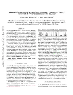 RSSOD-Bench: A large-scale benchmark dataset for Salient Object
  Detection in Optical Remote Sensing Imagery
