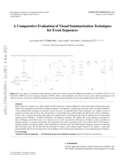 A Comparative Evaluation of Visual Summarization Techniques for Event
  Sequences