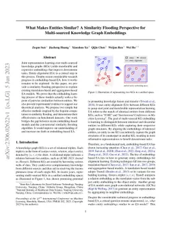 What Makes Entities Similar? A Similarity Flooding Perspective for
  Multi-sourced Knowledge Graph Embeddings